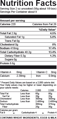 Papardeles Egg Pasta